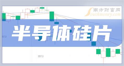 硅片龍頭企業名單(硅片龍頭企業名單2023)縮略圖