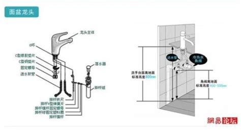 皂液器孔和凈水龍頭孔是通用的嗎(家用凈水器龍頭安裝在皂液器孔嗎)縮略圖