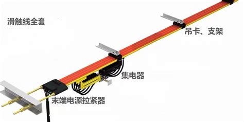 滑觸線導電軌,滑觸線導電軌如何安裝縮略圖