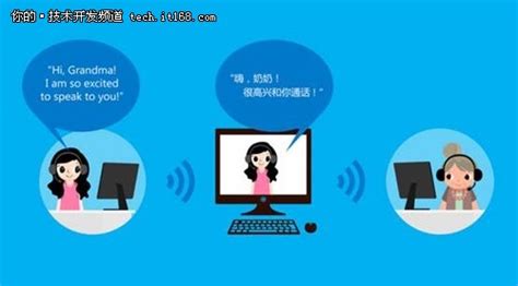 視頻會議實時翻譯軟件(視頻會議實時翻譯軟件下載)縮略圖