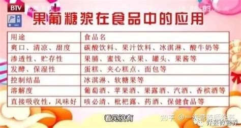 植脂末的危害(植脂末的危害和好處)縮略圖