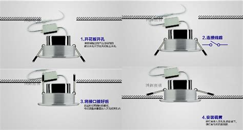 感應(yīng)燈的安裝方法(感應(yīng)燈的安裝方法視頻講解)縮略圖