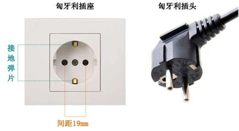 轉換插頭什么意思(轉換插頭什么意思啊)縮略圖