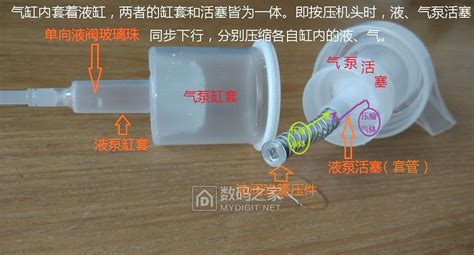 皂液器泵頭拆解視頻(皂液器拆開分解圖)縮略圖