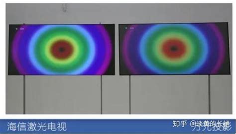 激光電視和投影儀的區別(激光電視和投影儀的區別優缺點)縮略圖