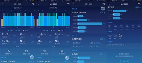睡眠監測多少錢一次(醫院睡眠監測多少錢一次)縮略圖