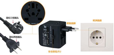 轉換插頭托運還是隨身攜帶,轉換插頭托運還是隨身攜帶安全縮略圖