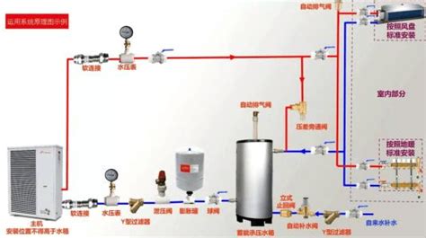 空氣能熱水器維修,空氣能熱水器維修上門電話縮略圖