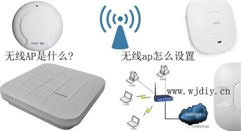 無線ap和wifi區(qū)別,無線ap組網(wǎng)方案縮略圖
