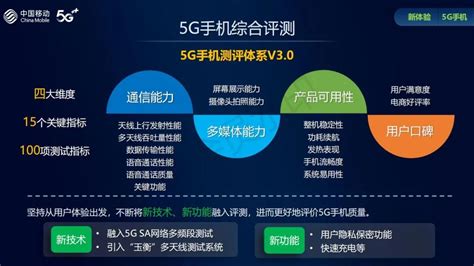 5g手機(jī)推薦排行榜(5g手機(jī)推薦排行榜2023年)縮略圖
