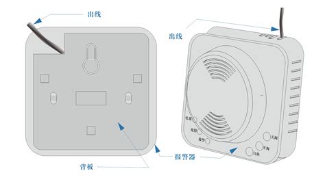 燃氣報警器(燃氣報警器響了是怎么回事)縮略圖
