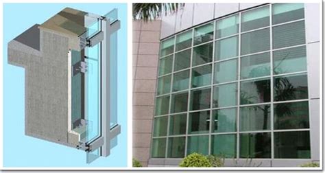 建筑幕墻是什么意思(建筑幕墻是什么意思啊)縮略圖