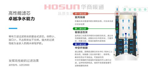 超濾機可以直飲嗎,超濾機多久排污一次縮略圖