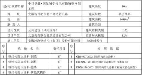 防火涂料檢測(cè)報(bào)告,防火涂料檢測(cè)報(bào)告書(shū)縮略圖