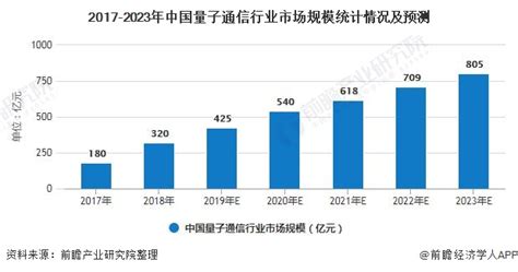 通信設(shè)備回收市場,通信設(shè)備回收網(wǎng)縮略圖