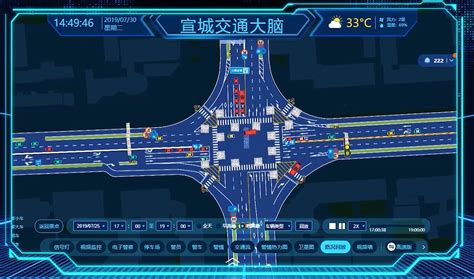 智能交通信號控制機,智能交通信號控制機調試教程縮略圖