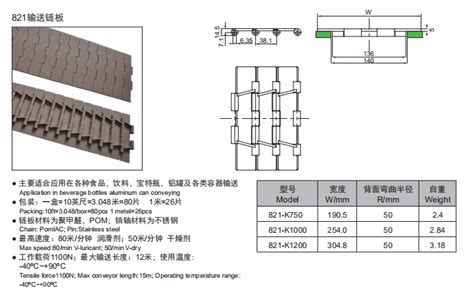 塑鋼型材價格行情最新報價,塑鋼型材價格行情最新報價表縮略圖